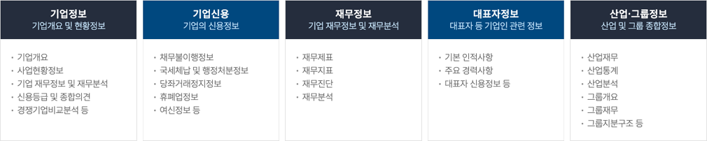 기업정보 검색. 브리핑forCEO,기업평가 정보,기업신용 정보, 재무요약,소송정보,휴폐업/행정처분,부가서비스. *기업정보는 신규 거래처 발굴 및 거래처 신용도 사전조사 등에 활용됩니다.