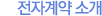 전자계약소개