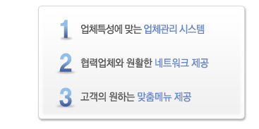 1.업체특성에 맞는 업체관리 시스템 2.협력업체와 원활한 네트워크 제공 3.고객의 원하는 맞춤메뉴 제공