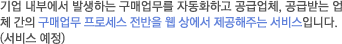 전자구매